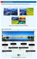 VD Wall 4k Processor A66