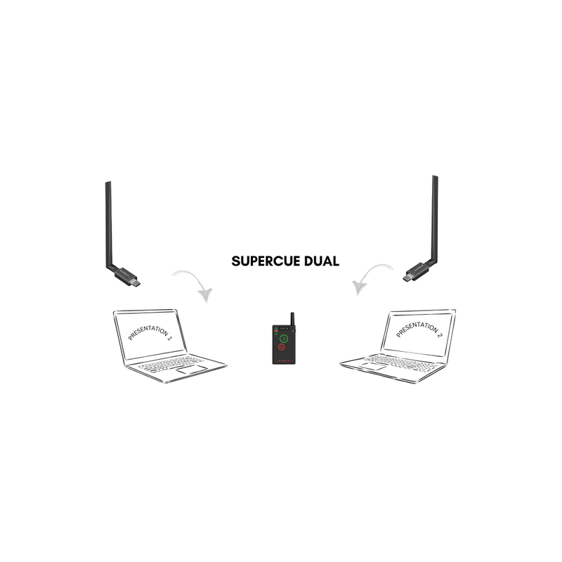 SuperCue - Dual