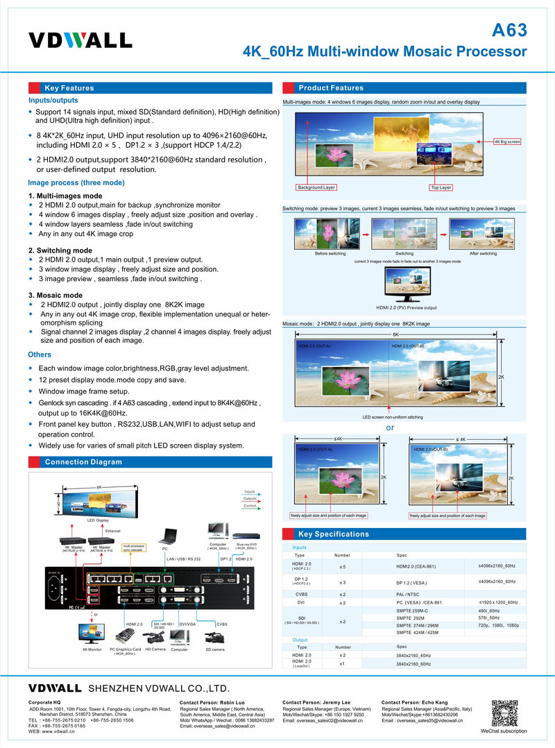 VD Wall 4k Processor A63 Series