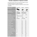 Super Cue - Standard