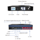 Colorlight Z6 LED Controller for LED display