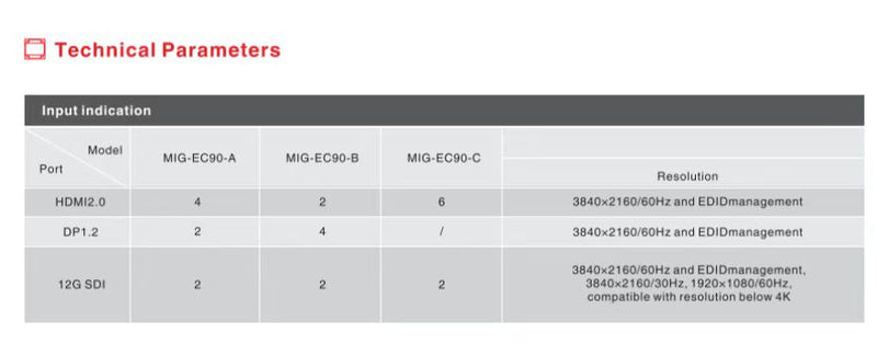 Magnimage MIG-EC90 4K Seamless Switcher